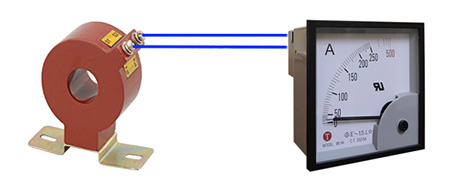 Hình ảnh: Cách đấu biến dòng vào đồng hồ Ampe